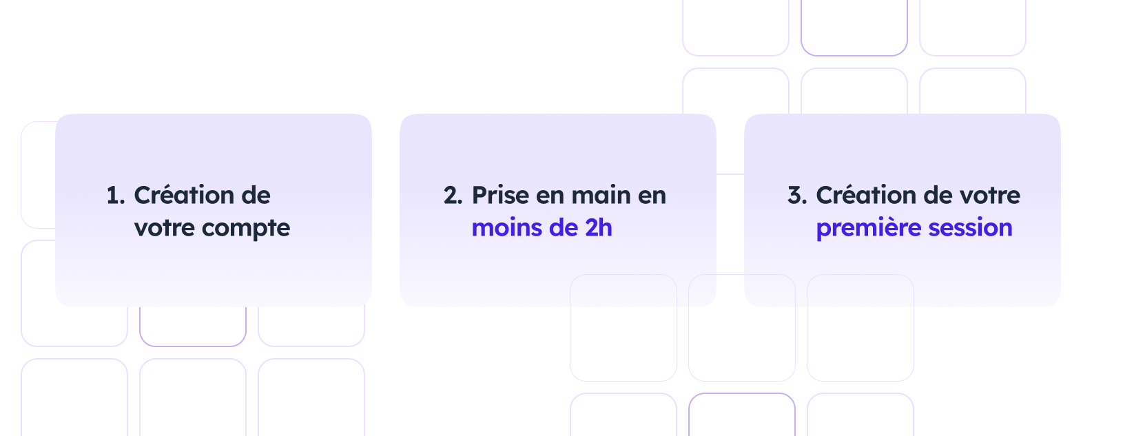 Prise en main rapide