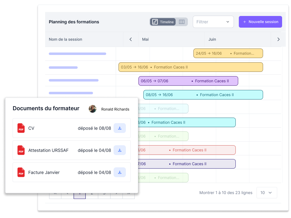 Gérez vos formateurs avec SmartOF
