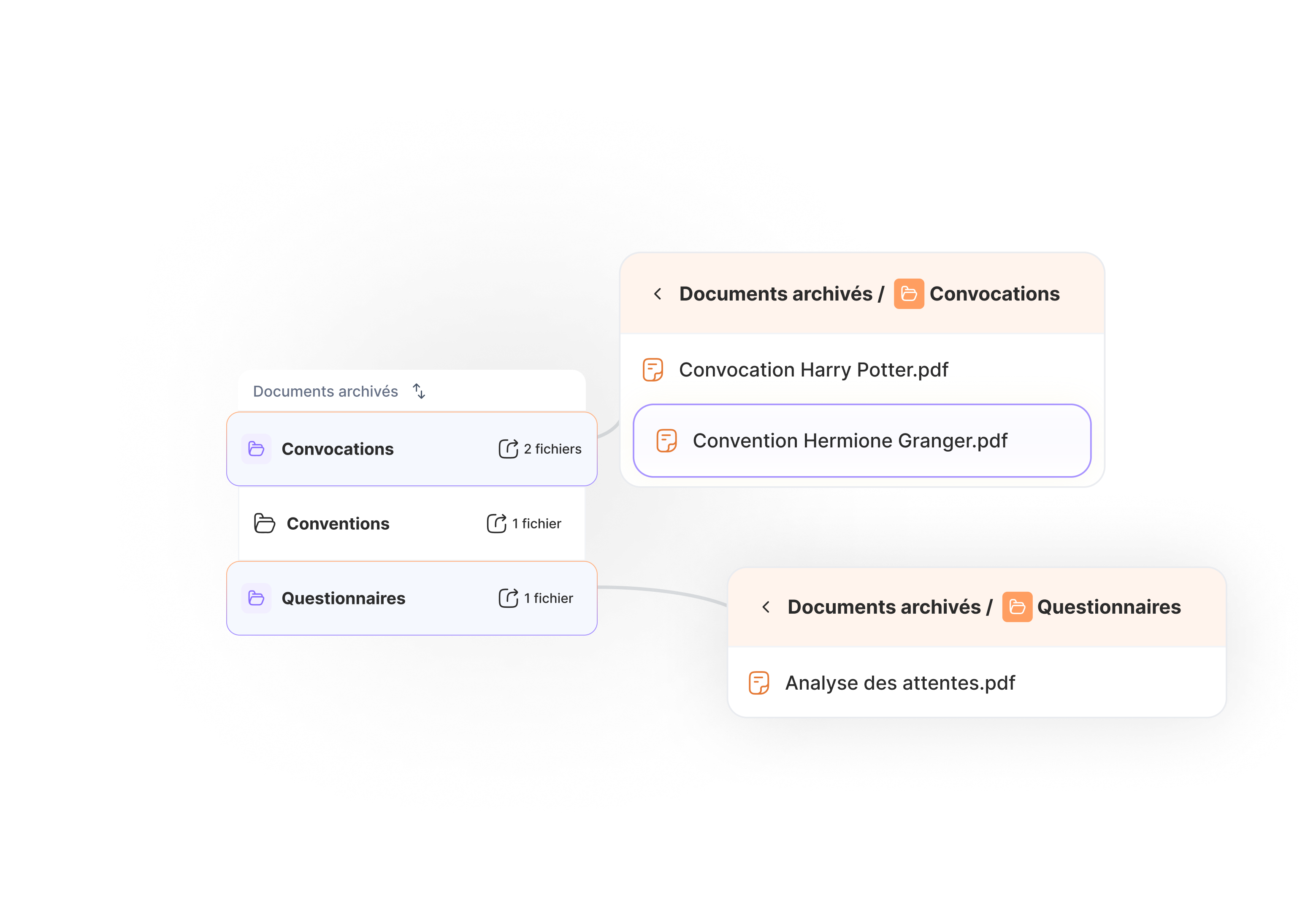 Centralisation des informations dans SmartOF