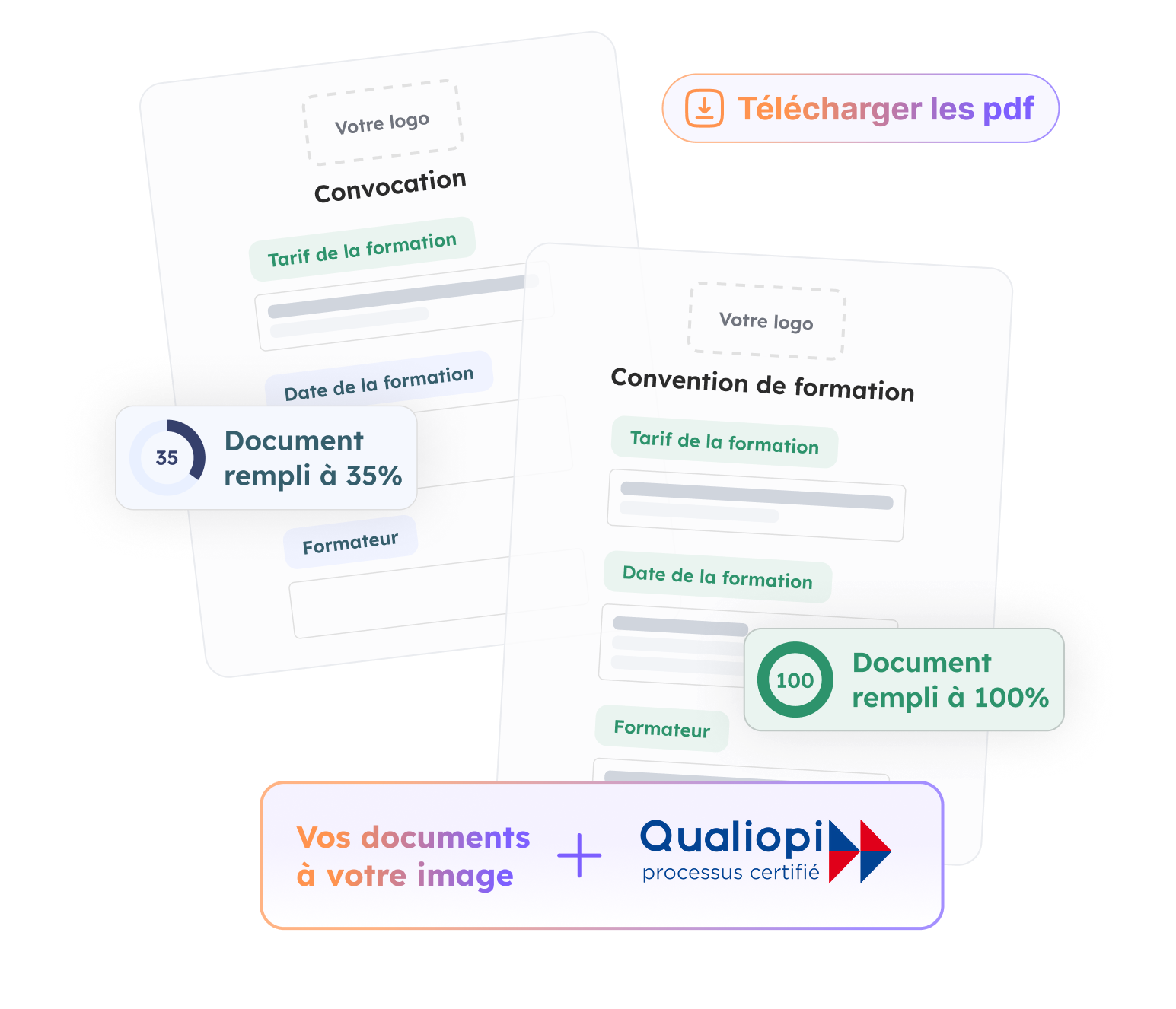 Génération automatique de documents