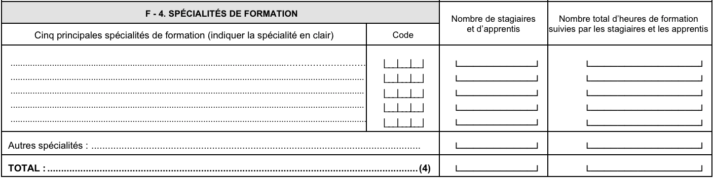 Spécialités de formation